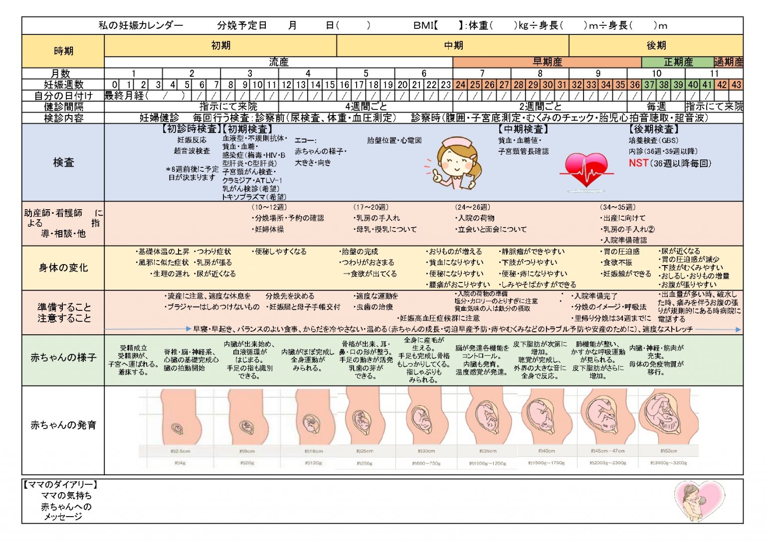 妊娠のケア 医療法人 大川産婦人科病院